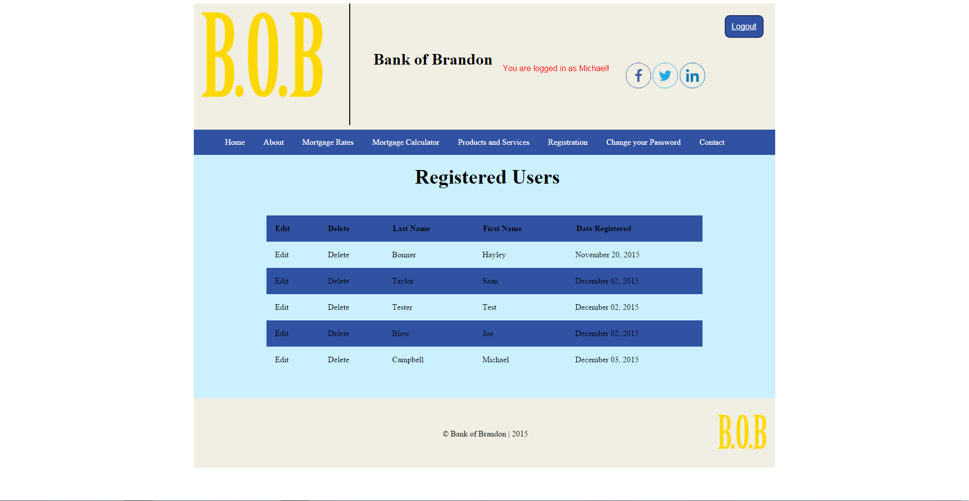 This shows the registered users